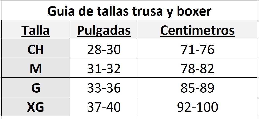 Tallas store de tangas