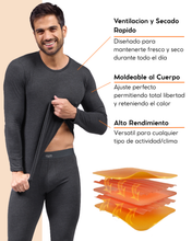 Cargar imagen en el visor de la galería, Pack 2 Playeras Térmicas Premium Hombre Algodón-Modal-Elastano, Afelpado Polar, Protección UV. MOD 1002
